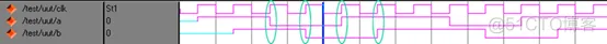 FPGA之道（83）功能仿真之仿真语法（Graphic Waveform ）_数据信号_11
